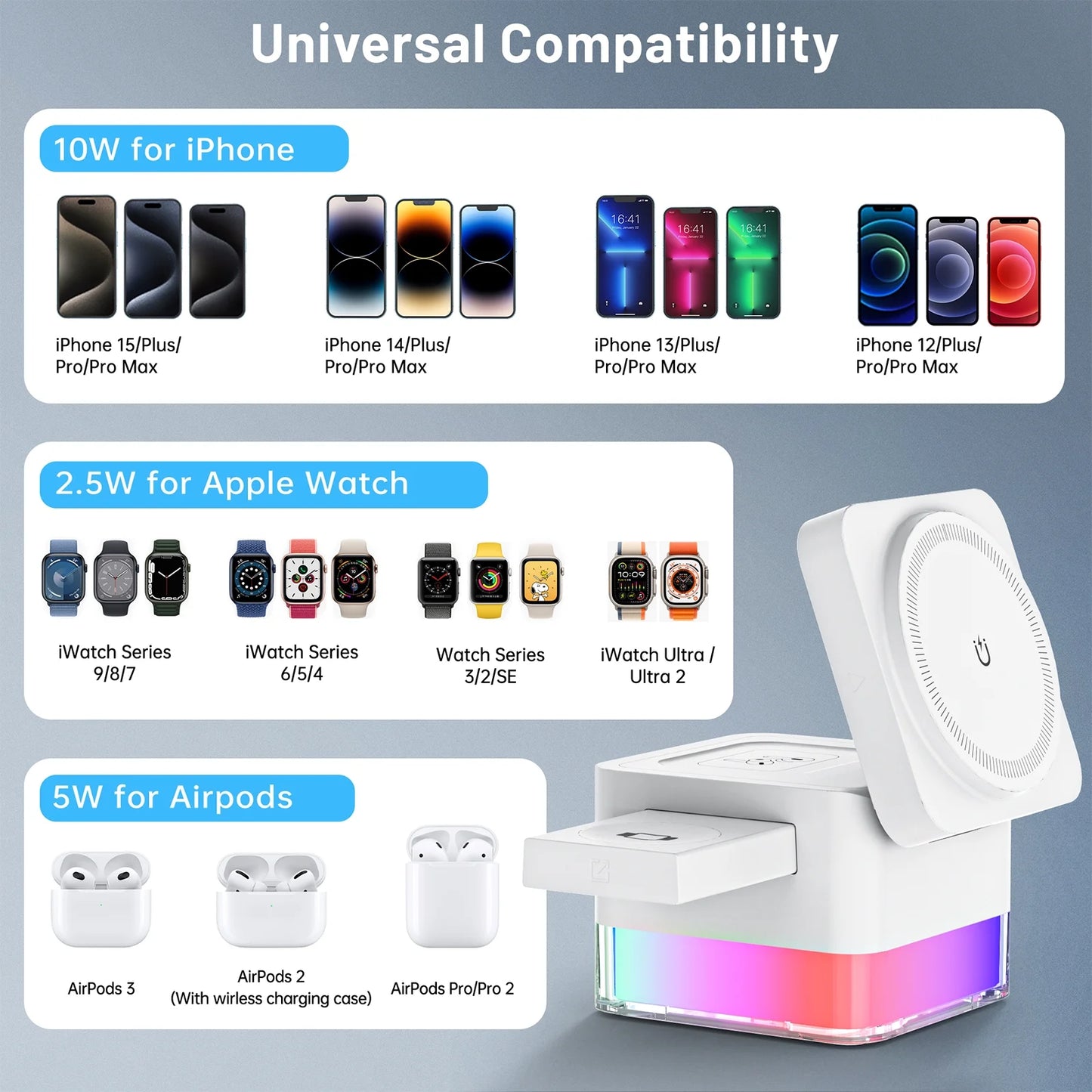 Ultimate 3-in-1 Wireless Charging Station for iPhone, Apple Watch, and AirPods - Compatible with All Models - Sleek White Design